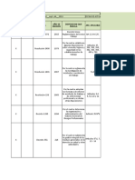 Formato Matriz Legal