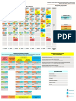 Malla Economía Final 2