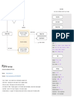 Active Channel: An Easy To Use Software For FPV Vision