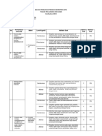 Kisi-Kisi Penilaian Tengah Semester Satu TAHUN PELAJARAN 2019-2020 Kurikulum 2013