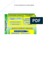 Ev4 Plantilla Caracterizacion de Procesos Proyecto KJ