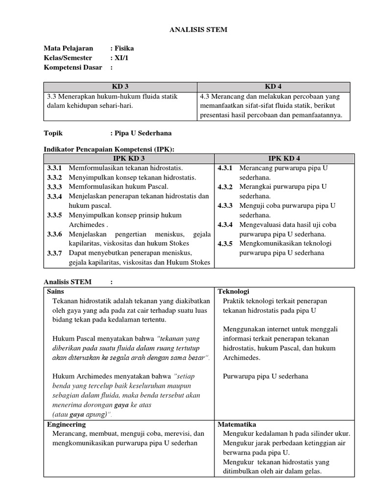 Rpp Stem Fluida Statis