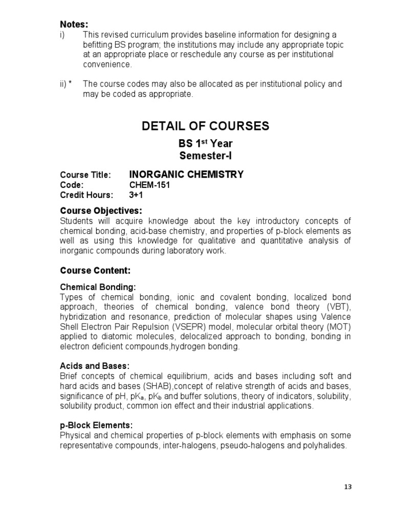 School Subjects in English You Need to Know visual data 2