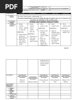 Formulate Clearly Statement of Research Problem: The Learner Demonstrates Understanding of