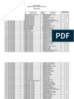 Daftar Peserta Literasi Jawa Barat