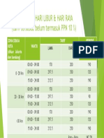 Local holiday & religious holiday tariff changes