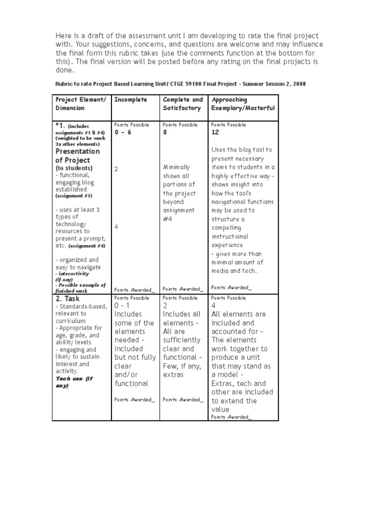 Project Based Learning Assessment Rubric | PDF | Project Based Learning ...