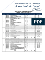 Plan de Estudio 86-Comercio Exterior PDF