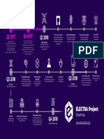 Roadmap v1.pdf
