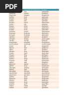 Liste unregelmäßiger und starker Verben