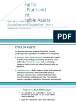 Accounting For Property, Plant and Equipment and Intangible Assets