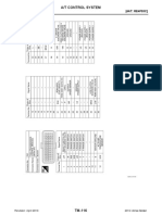 A/T Control System