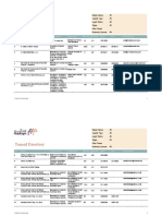 Oman Company List