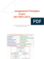 Quality Management Principles As Per ISO 9001:2015: Prepared By: Kranthi Tulluru On 25FEB16