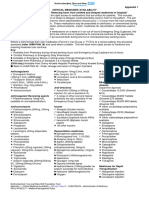 Critical Medicines List