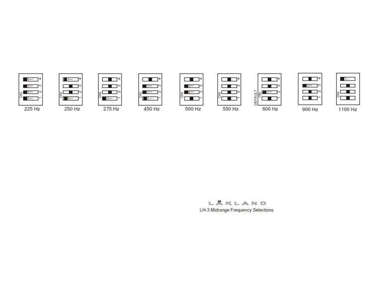 Midrange Frequency Selections Guide | PDF | Audio Electronics | Audio ...
