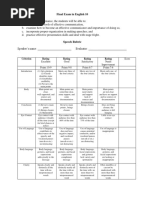 Final Exam in English 10 Objectives:: Criterion Rating Rating Rating Rating