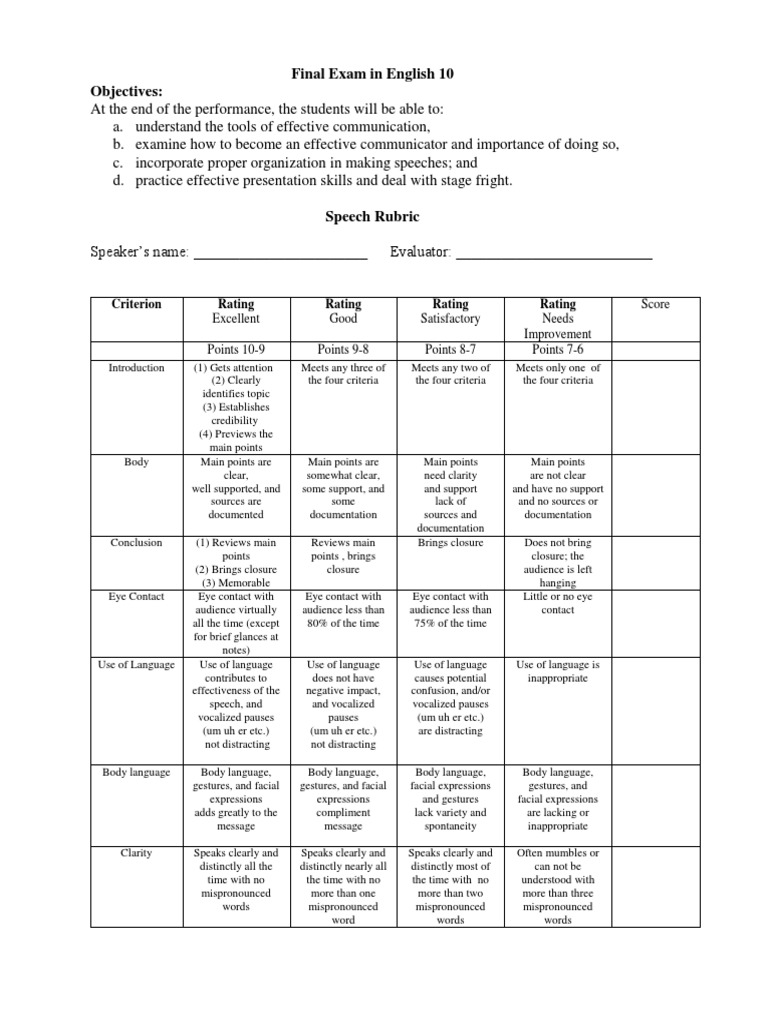 Speech Rubric | PDF | Gesture | Rubric (Academic)