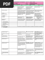 DLL Principles of Marketing Week 06 Feb 25 - March 1, 2019