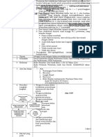 SOP Penentuan Fase Tatalaksana Balita BGM & Gibur