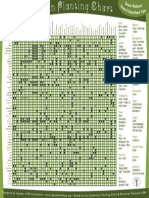 companion-planting-chart.pdf