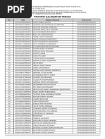 Xotinning shaxsiy ahmoq