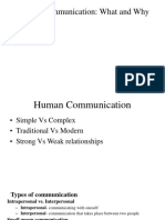 Human Communication: What and Why