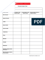 Unit Characteranalysis Characteranalysis PDF