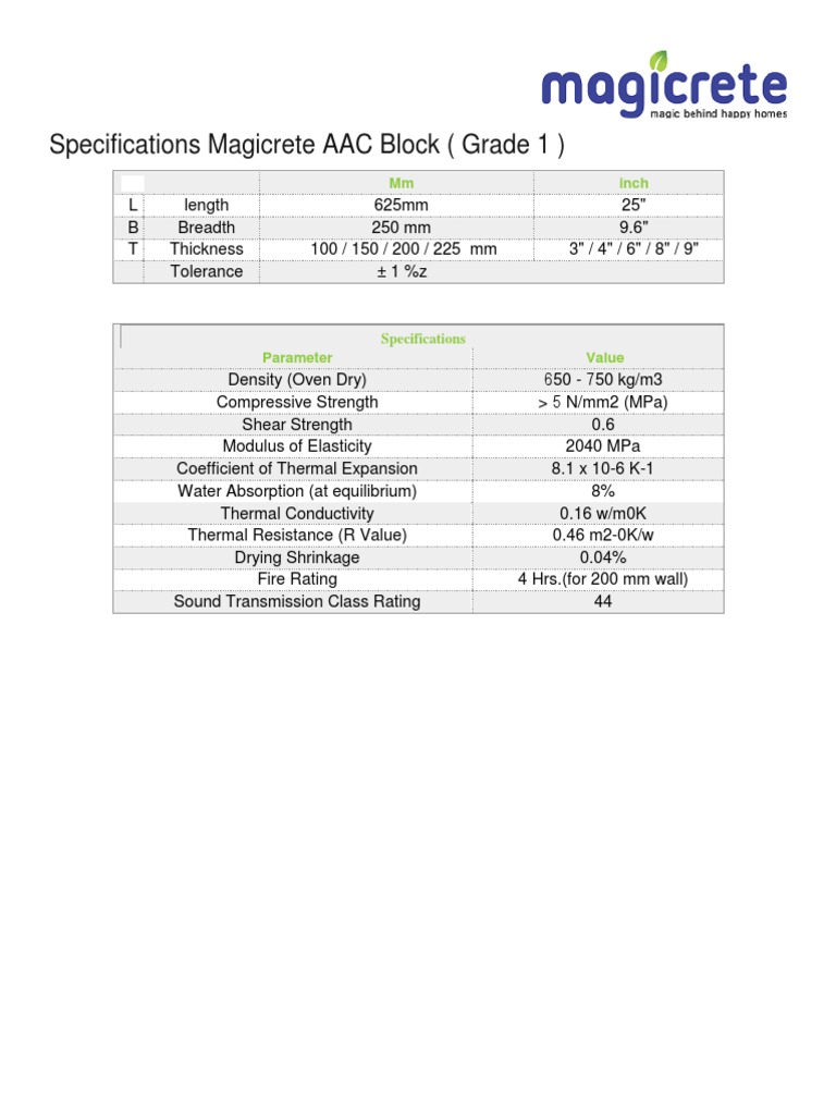 Specifications Magicrete AAC Block (Grade 1) : MM Inch | PDF | Home ...