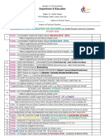 Clearance Checklist