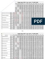 Ledger X.ips1 Sem 1 Dan 2 TA2017-2018