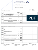 Canarvacanan National High School Subject Allocation