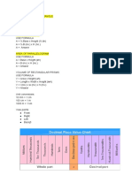 Summary Sheet Notes