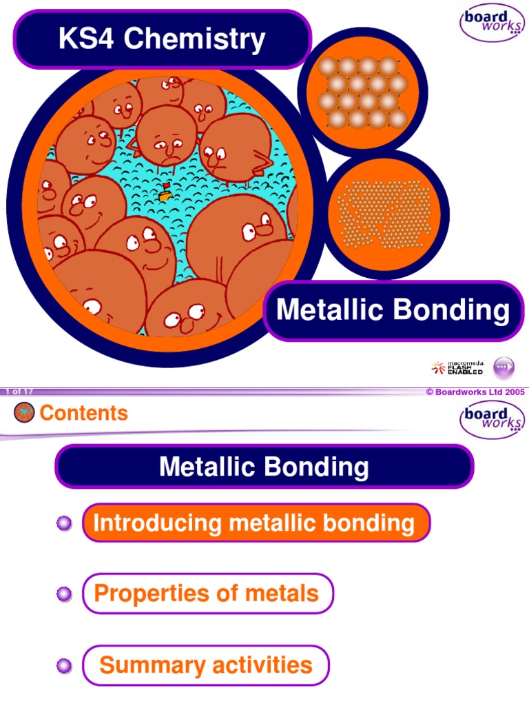 KS4 Metallic Bonding PDF Alloy Metals
