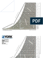 YORK-Chart.PDF