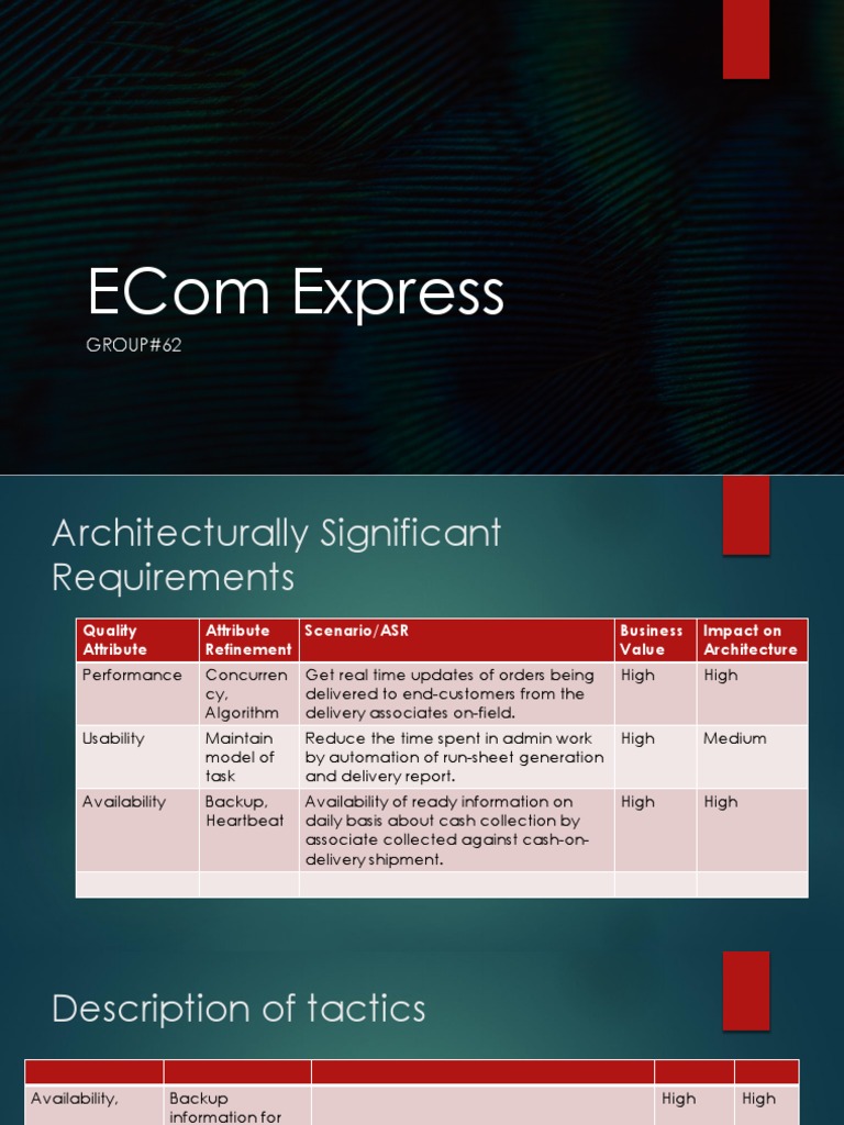 ECom Express | PDF