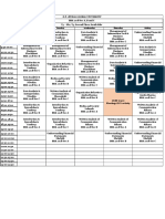 BBA (2018) Time Table