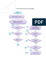 Flowchart Kalkulator Matriks