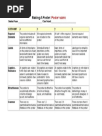 Poster-Making Rubrics for Evaluation | PDF