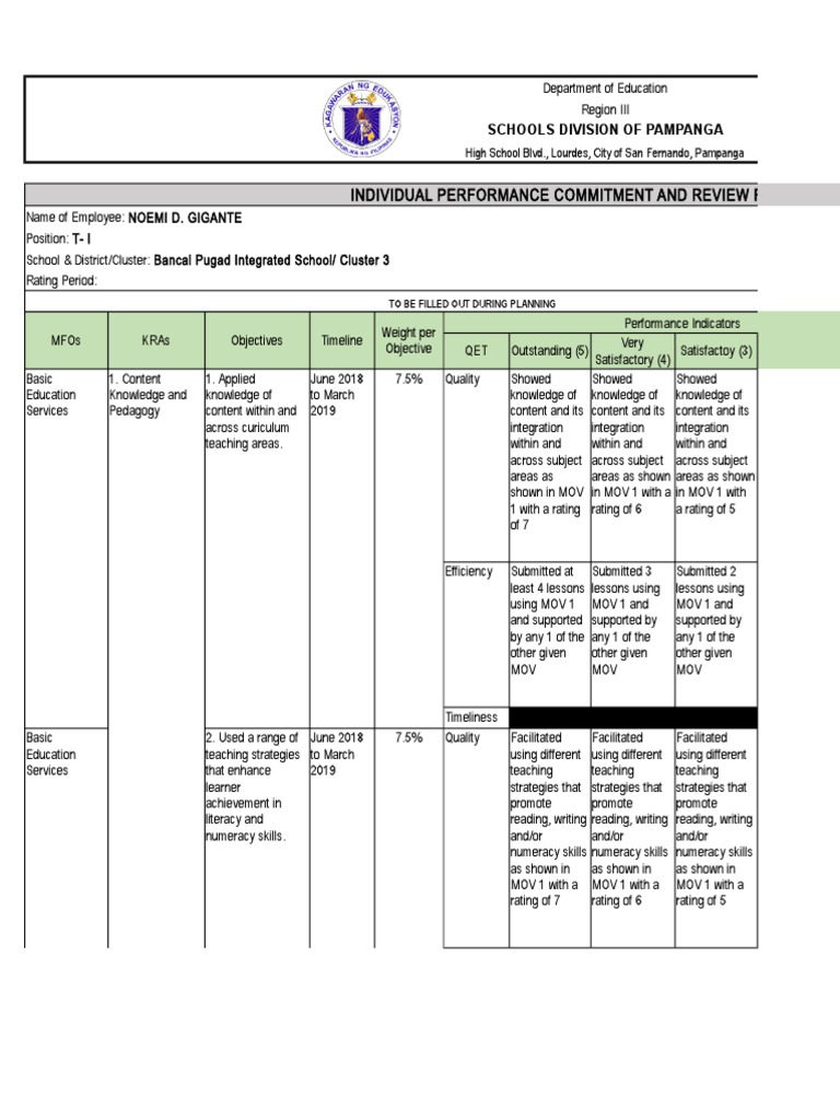 Ipcrf Template Noemi D. Gigante | PDF | Educational Technology ...