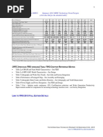 ITRS Road Map2013 PDF