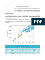 Metabolisme_Lipoprotein_2nd_Edition.pdf