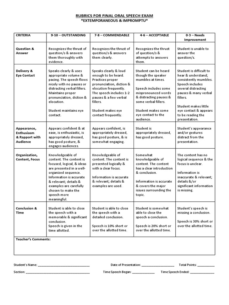Final Oral Exam Rubrics For Oral Communication PDF Rubric (Academic