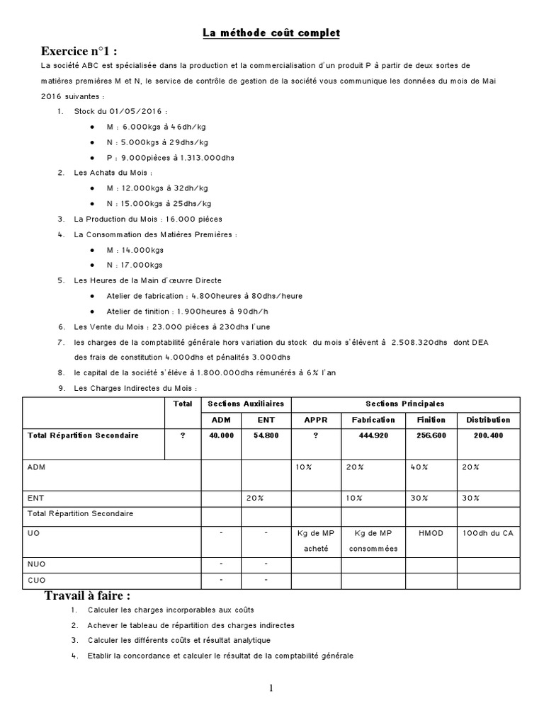 Méthode Des Coûts Complets Exercices Corrigés Pdf Exercice Corrigé N - 1 | PDF | Comptabilité analytique | Inventaire