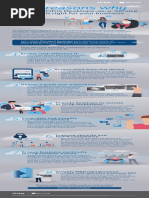 8 Reasons Why Citrix Desktops as a Service is Right for Your Business