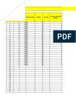 Test de Dependencia Al Móvil (TDM) : #Sexo Edad Institución Grado Sección ¿Tienes Teléfono Móvil