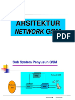 Arsitektur Network GSM - PPT (Compatibility Mode) (Repaired) (SSS, RSS, OMS, MS)