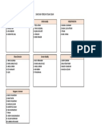 Division Person Team Dday: Project Leader Bride Buddy Registration