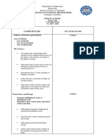 Budget of Work Science 8