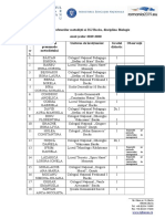 Corpul Profesorilor Metodisti Ai ISJ Bacau - FINAL - Odt